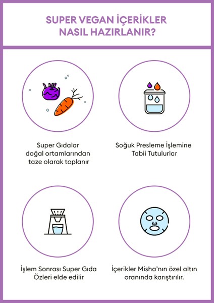 Nemlendirici ve Aydınlatıcı Vegan Yaprak Maske Talks Vegan Squeeze Sheet Mask (Super Energizer)