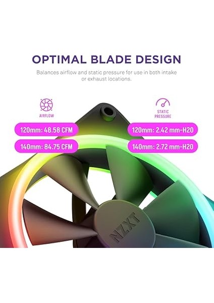 F120 Rgb Duo Üçlü Paket - Rgb Kontrolörlü 3 x 120 mm Çift Taraflı Rgb Fanlar - 20 Ayrı Adreslenebilir LED - Dengeli Hava Akışı ve Statik Basınç - Akışkan Dinamik Rulman - Pwm - Siyah indirimleri