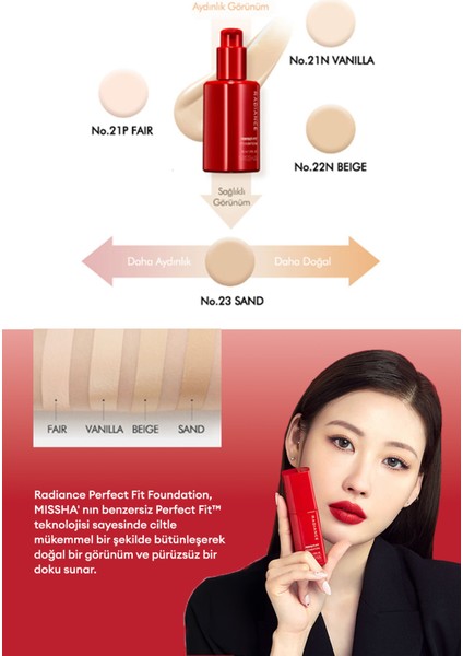 Uzun Süre Kalıcı, Mat Bitişli Fondöten Radiance Perfect Fit Foundation (No.21 Fair) SPF30+/PA+++