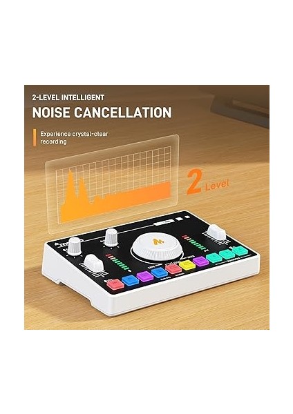 Akış Ses Mikseri, Pro-Preamp ile Ses Arayüzü, Bluetooth, Dahili Pil, Canlı Yayın Için 48V Fantom Güç, Podcasting, Oyun Maonocaster Amc2 Neo (Matte Beyaz) fırsatları
