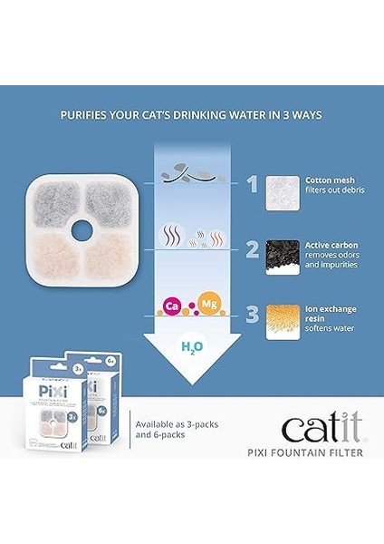 43722 Pixi Yedek Filtre, Catit Pixi Su Çeşmesi Için Içme Çeşmesi Filtresi, 6'lı Paket modelleri