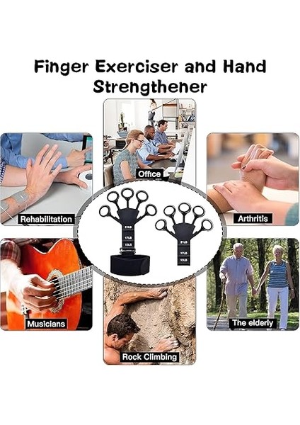 3 Direnç Seviyeli Parmak Güçlendirici El Yayı, Parmak ve El Egzersiz Aleti fırsatları