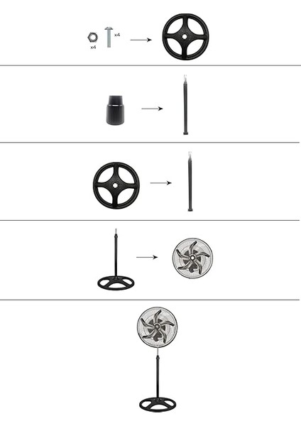 3in1 Sanayi Tipi Ayaklı, Masaüstü Vantilatör 80W modelleri