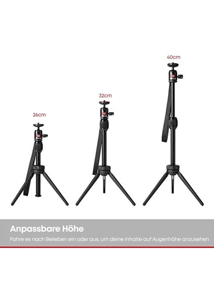 Anker Capsule Tripod modelleri