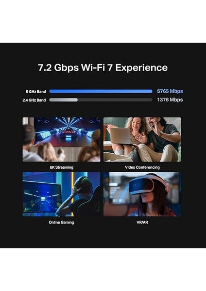 Archer BE450, BE7200 Mbps, Fiber Destekli, 1× 10 Gbps Wan, 1× 2.5gbps Lan Port + 3× 1 Gbps Port, 6ghz 320 Mhz Kanalı, Vpn Destekli, Easy Mesh Uyumlu, Homesheild, Dual-Band Wi-Fi 7 Router indirimleri