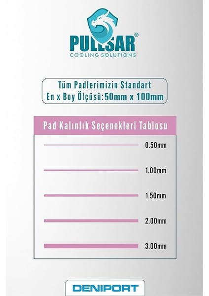 Thermopad Extreme/termal - Thermal Pad / 12.8 W/mk 100X50 (2.00 Mm) modelleri