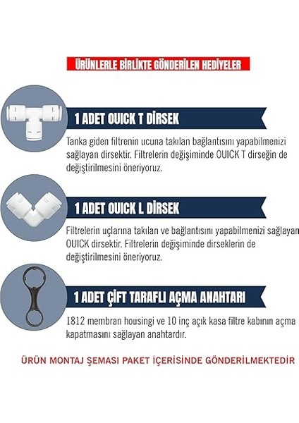 Ihlas Aura Cebilon Compact 101 Mc Su Arıtma Cihazı 5'li Filtre Seti (Silver ve Platinum Uyumlu Değildir) indirimleri