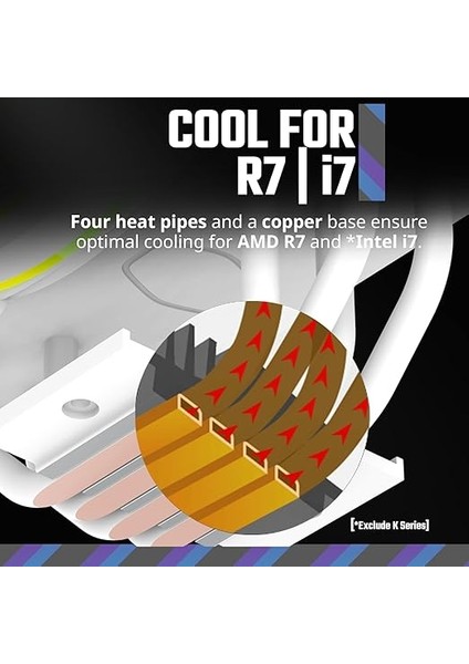 Master Hyper 212 Halo Beyaz Cpu Soğutucu - 120MM Fan | Destek Amd ve Intel Cpu Soketi Am5, Am4/lga 1700, 1200, 1151, 1150| Pwm Kasa Fanları | 51.88 Cfm Hava Akışı | 4 Isı Borusu | Gen 2 Argb fırsatları
