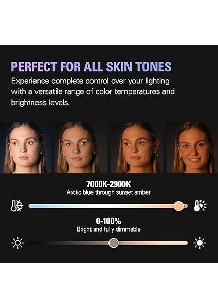 Key Light Yayın&amp;stüdyo Işığı, 2800 Lümen, Ayarlanabilir Sıcaklık ve Parlaklık Seviyesi (10GAK9901) fırsatları