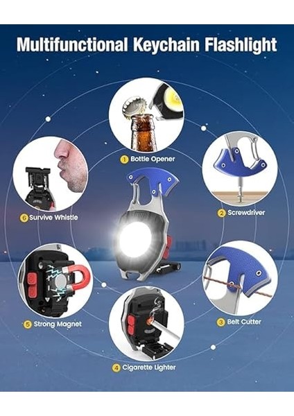 970 Mini Şarjlı Işıldak Mıknatıslı, Kapak Açacağı, Düdük Özelliği, Vidalama, Kesme, Çok Amaçlı Kamp Feneri, Deprem Çantası Işıldak indirimleri