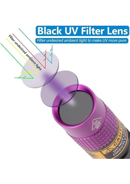 SV62 3 W Küçük 365 Nm LED Uv El Feneri Taşınabilir Mini Ultraviyole Siyah Işık Ev Hayvan Idrarı Detektörleri Mineral, Amber, Para Dedektörü Için Aaa Pil fiyatları