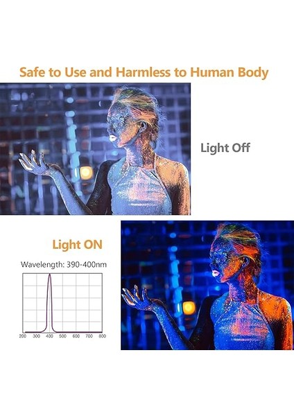 Siyah Işık Uv Bar, 36 W 12 LED Siyah Işık Lambası, 390 – 400 Nm Uva Sınıfı, Dalga Boyu, LED Uv Işık, 1,5 M Güç Kablosu, Cadılar Bayramı, Vücut Boyama, Sahne ve Parti Dekorasyonu Için fiyatları