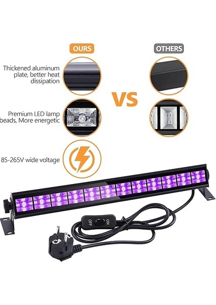 Siyah Işık Uv Bar, 36 W 12 LED Siyah Işık Lambası, 390 – 400 Nm Uva Sınıfı, Dalga Boyu, LED Uv Işık, 1,5 M Güç Kablosu, Cadılar Bayramı, Vücut Boyama, Sahne ve Parti Dekorasyonu Için fırsatları