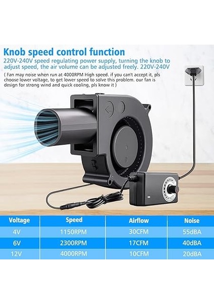 Radyal Fan, 12 V, 220 V Soğutma Fanı, Ev Aletleri Için Kontrollü, Havalandırma, Barbekü, Şişirilebilir Şömine, Isıtma Cihazları, Mangal, Piknik Için Türbin fırsatları