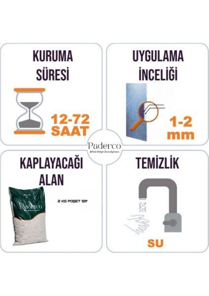 Doğal Pamuk Sıva – Organik, Isı ve Ses Yalıtımlı Sürülen Duvar Kağıdı | Kendinden Yapışkanlı | 2 Kg | Kimyasal Içeriksiz, Uzun Ömürlü & Sağlıklı Duvar Kağıdı | 5m² modelleri