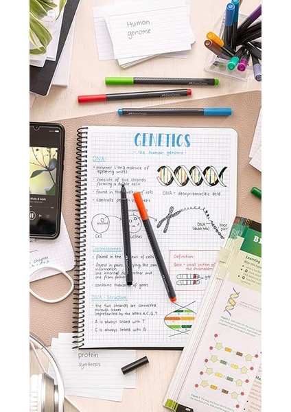 Grip Finepen Ince Keçe Uçlu Kalem Seti, 30’lu, Pastel ve Neon Renkler, 0.4 mm Hassas Uç, Metal Destekli, Ergonomik Üçgen Gövde indirimleri