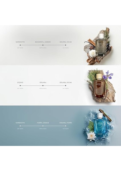 Mini Parfüm Erkek Deneme Seti 3 x 2 ml (Mer I Antique I Horizon) fiyatları