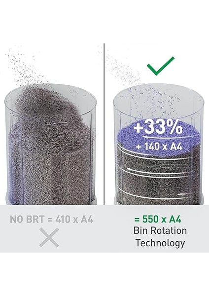 Iq Optimax Office Mikro Kesim Evrak Imha Makinesi P5 35L fırsatları