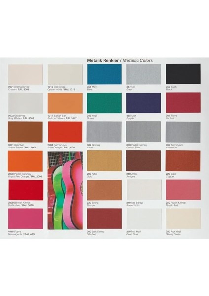 Akrilik Sprey Boya Parlak Siyah (RAL9005) 400 ml modelleri