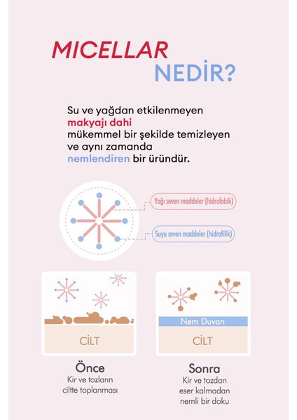 Nemlendirici Etkili Micellar Makyaj Temizleme Suyu APIEU Micellar Cleansing Water (Moisture) 300ml