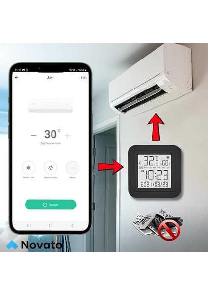 Tuya Uyumlu Ekranlı ve Sensörlü Wifi Ir Kumanda fiyatları