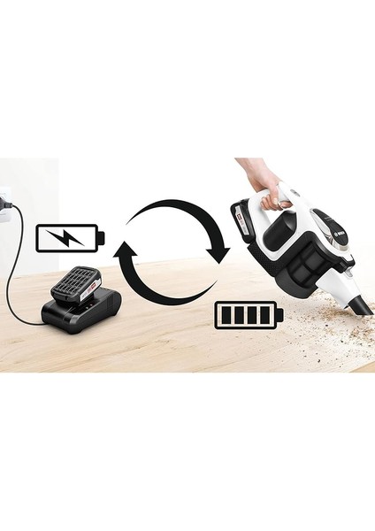 Hausgeräte Bosch BHZUC18N Akülü Elektrikli Süpürge Için Hızlı Şarj Cihazı, Değiştirilebilir 18 V Güç, Tüm Aküler Için, Bosch Unlimited Elektrikli Süpürgeler Için Uygun, 60 Dakikada Tamamen Şarj Edilir, Siyah fiyatları