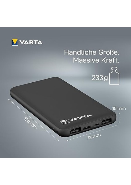 Power On Demand Power Bank 10.000 Mah modelleri