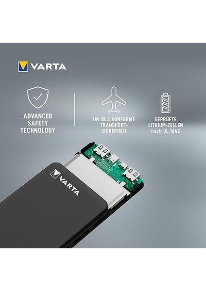 Power On Demand Power Bank 10.000 Mah indirimleri