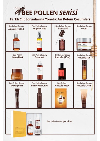 Arı Poleni İçeren Yoğun Besleyici Nemlendirici Sprey Mist 150ml Bee Pollen Renew Treatment fırsatları