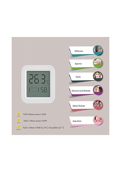 Isı ve Nem Ölçer Termometre Bluetoooth Bağlantılı Dijital Termometre LCD Ekranlı Isı Nem Ölçer, Ios/android ile Uyumlu,çucuk,bebek,ev Vs. Için, Beyaz indirimleri