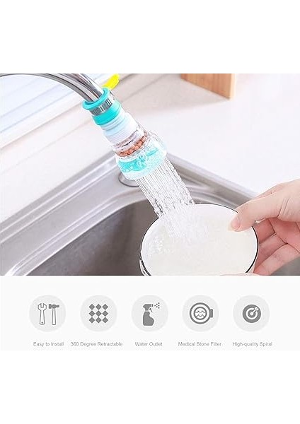 Pervaneli 360° Döner Mutfak Musluk Başlığı | Su Tasarruflu Filtreli Musluk Ucu | Sıçrama Önleyici, Klor Filtreli, Esnek Musluk Aparatı - 16-23 mm Musluklara Uyumlu fiyatları