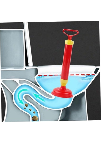 Tıkanıklık Açma Makinesi Gider Borusu Açma Temizleme Pompası Aparatı Mutfak Banyo Drenaj Duş Tuvalet Klozet Kanalizasyon Lavabo