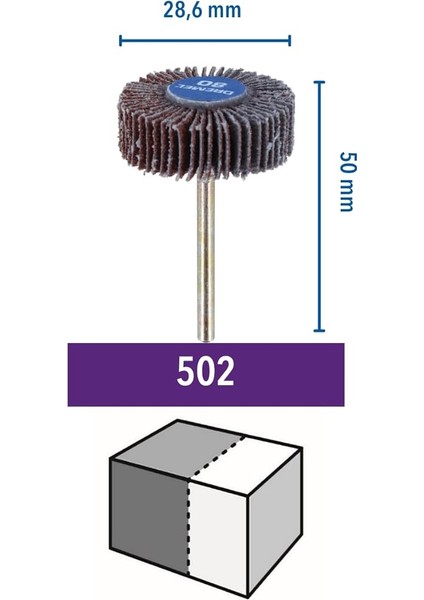 504 Taşlama Diski, En Küçük Boyutlu, 80 Kumlu, 4,8 mm fiyatları