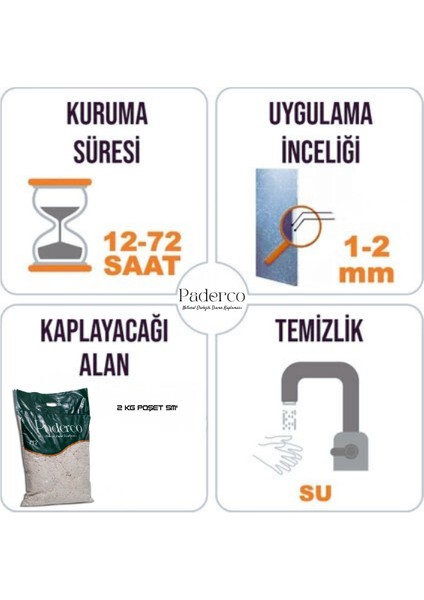 Doğal Pamuk Sıva – Organik, Isı ve Ses Yalıtımlı Sürülen Duvar Kağıdı | Kendinden Yapışkanlı | 2 Kg| Kimyasal Içeriksiz, Uzun Ömürlü & Sağlıklı Duvar Kağıdı | 5m² modelleri
