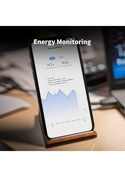 Zigbee Priz, Aqara Hub Gerektirir, Güç Ölçümü, Programlama, Zamanlayıcı Modu ve Sesli Kontrol, Homekit, Alexa, Google Assistant ve Smartthings ile Çalışır fırsatları