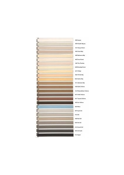 Joint Sil Silikonlu Derz Dolgu Beyaz 2 kg fiyatları