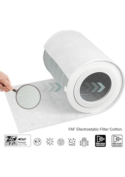 Fresh Air Filter 10/pcs Electrostatic Dust Trap Pre-Filter For Philips Purifier Serileri Ile Uyumlu Hava Temizleyici Filtre Üstü Elektrostatik Toz Tutucu Koruyucu (AC1711- AC1715) indirimleri
