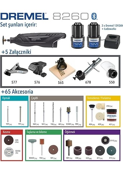 8260 Dünyanın Akıllı ve Fırçasız Motorlu Ilk Çok Amaçlı El Motoru, 2X12 V 3 Ah Lityum Iyon Akü, 5 Bağlantı Parçalı, 65 Aksesuarlı fırsatları