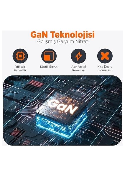 65W Gan Usb-C + Usb-A Şarj Aleti iPhone &amp; iPad &amp; Macbook &amp; Notebook Uyumlu Pd Hızlı Şarj Cihazı modelleri