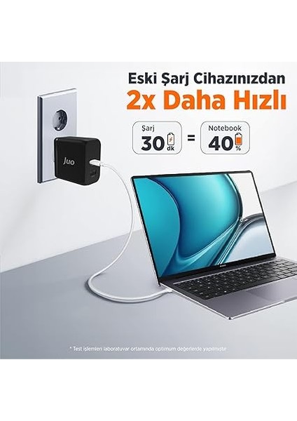 65W Gan Usb-C + Usb-A Şarj Aleti iPhone &amp; iPad &amp; Macbook &amp; Notebook Uyumlu Pd Hızlı Şarj Cihazı indirimleri