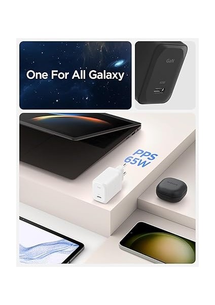 65W Usb-C Hızlı Şarj Aleti + 2 Metre Örgü Kablo Samsung Pps 2.0 / Isı Düşürücü Gan Destekli Akım Korumalı Güç Adaptörü Super Hızlı Şarj iPhone &amp; Android &amp; iPad &amp; MacBook Type-C White - ACH05476 fiyatları