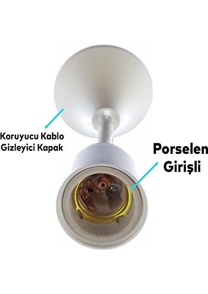Muhafazalı Korumalı Asma Askı Porselen Askılı Tij Duy Takımı Tavan Lamba Tutucu Duyu Başlığı modelleri