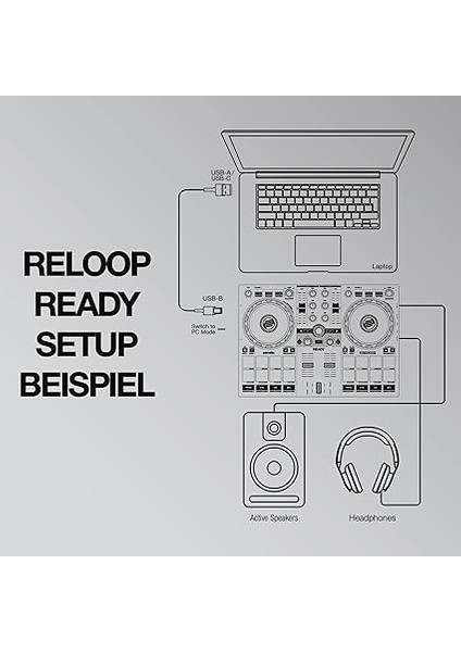 Ready | Serato Dj Lite (Dahil) ve Dj Pro Için Tasarlanmış Kompakt 2-Kanal Dj Controller/kontrolör | Ios ve Ipados'ta Algoriddim Djay Pro Aı Uygulamalarıyla Tak ve Çalıştır. (Mac/pc/ios) fırsatları