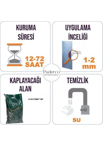 Doğal Pamuk Sıva – Organik, Isı ve Ses Yalıtımlı Sürülen Duvar Kağıdı | Kendinden Yapışkanlı | 2 Kg | Kimyasal Içeriksiz, Uzun Ömürlü & Sağlıklı Duvar Kağıdı | 5m² modelleri
