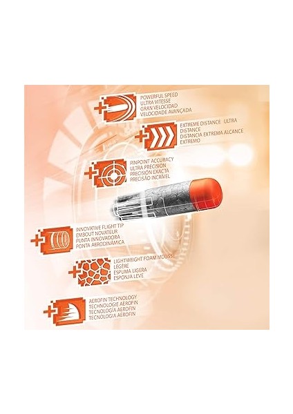 Ultra 20-Dart Dolum Paketi, Yalnızca Nerf Ultra Blasterler E6600EU6 ile Uyumlu, 20 Resmi Nerf Ultra Dart Içerir indirimleri