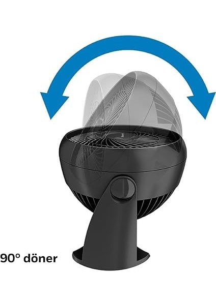 Turboforce Turbo Vantilatör HT900E, Sessiz Soğutma, 90 Dereceye Kadar Ayarlanabilir Eğim Açısı, 3 Hız Ayarı, Duvara Montaj, Masa Vantilatörü - Siyah indirimleri