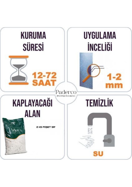 Doğal Pamuk Sıva – Organik, Isı ve Ses Yalıtımlı Sürülen Duvar Kağıdı | Kendinden Yapışkanlı | 2 Kg | Kimyasal Içeriksiz, Uzun Ömürlü & Sağlıklı Duvar Kağıdı | 5m² modelleri