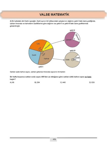LGS MATEMATİK VİDEO DERS KİTABI 1