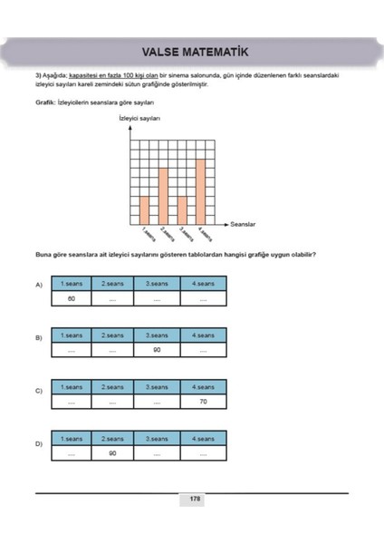 LGS MATEMATİK VİDEO DERS KİTABI 1