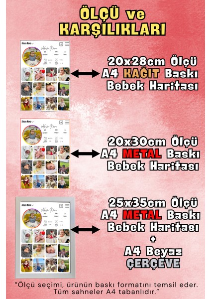 Kişiye Özel 1 Yaş Gelişim Posteri-13 Fotoğraflı – Kağıt Baskı & Metal Baskı & Metal Baskı + Çerçeveli Seçenekleriyle fırsatları